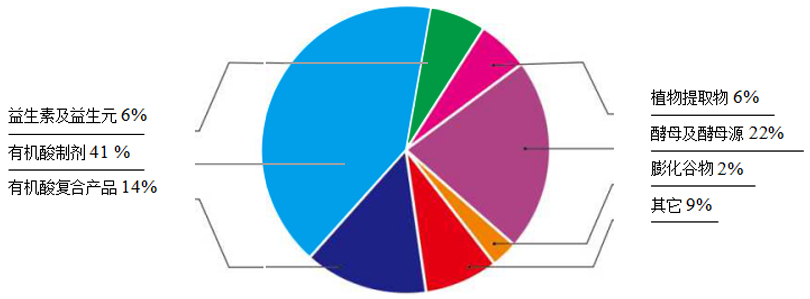 新万利官网入口药业